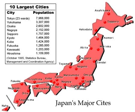 3 largest cities in japan and population